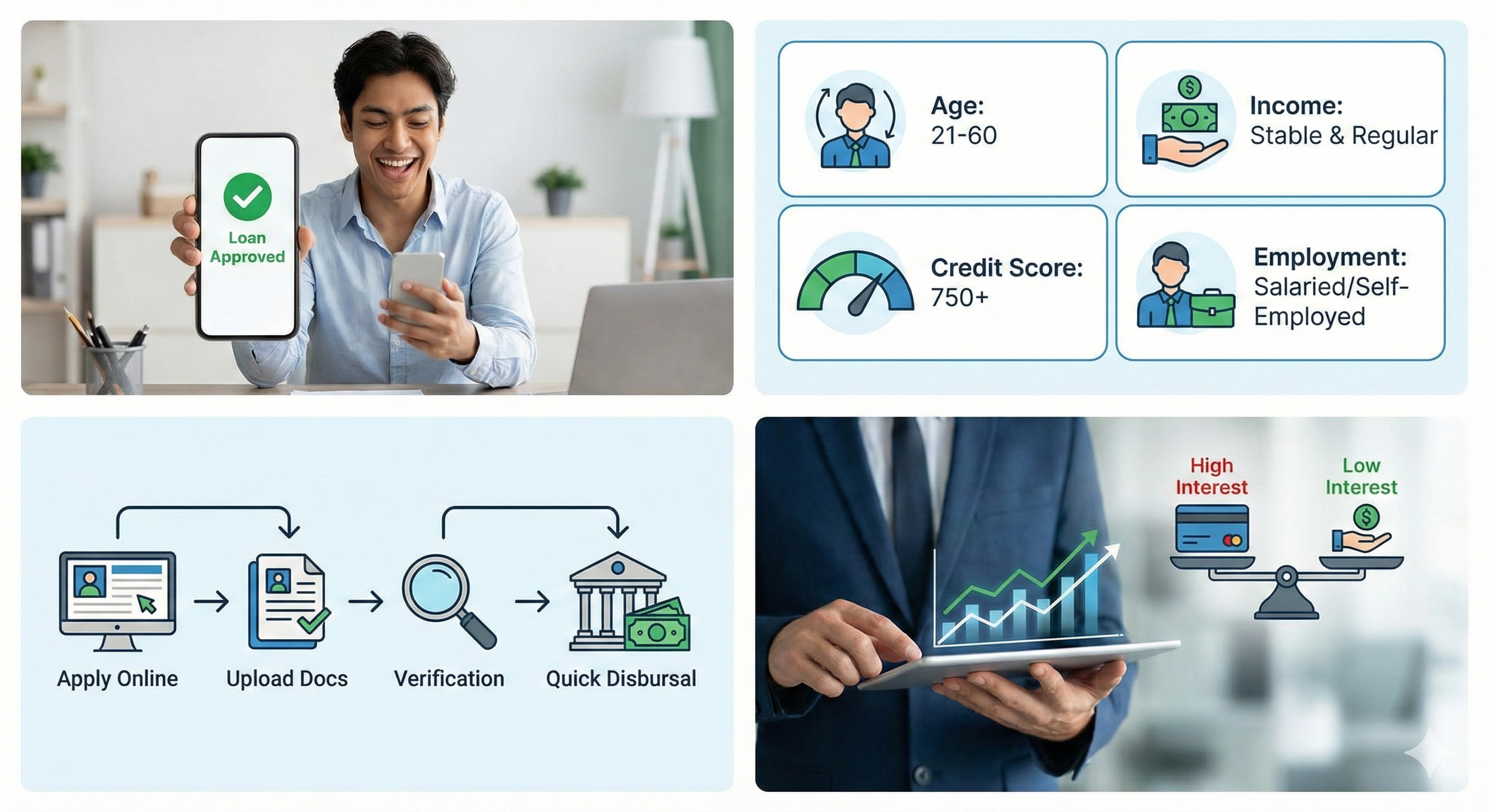 The Ultimate Guide to Personal Loans in 2026: Get Low Interest &amp; Instant Approval.